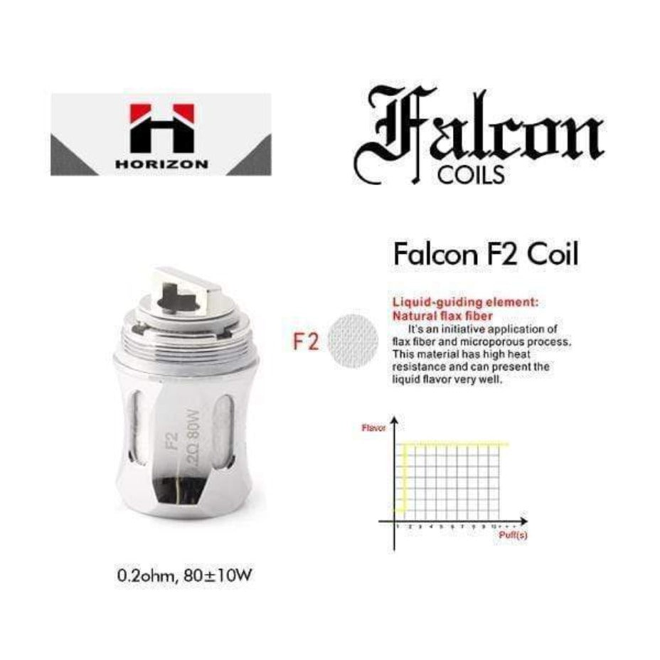 HorizonTech Falcon Coils Vape Superstore  Saskatchewan Canada