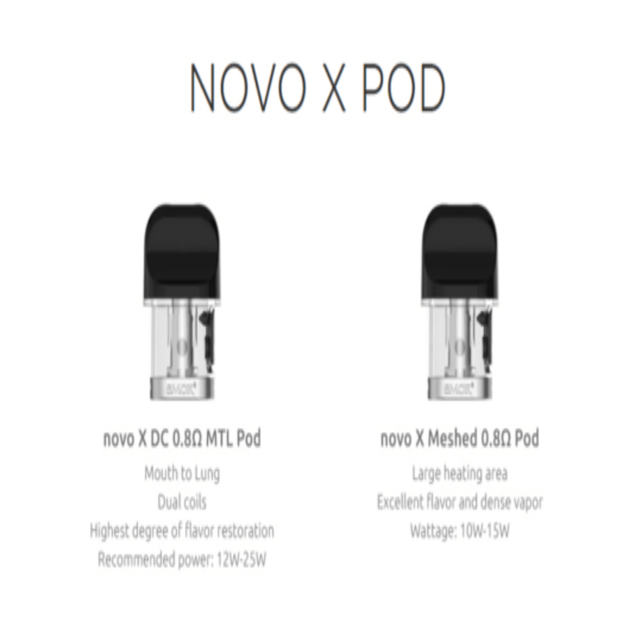 Smok Novo X Replacement Pods 0.8 DC MTL Vape Superstore  Saskatchewan Canada