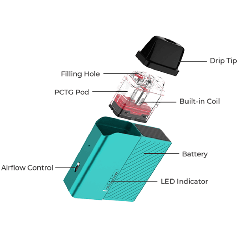 Vaporesso XROS Nano Pod Kit-1000mAh Vape Superstore  Saskatchewan Canada